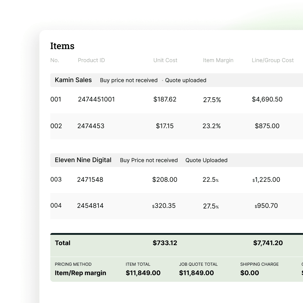 Use lot pricing for groups of products